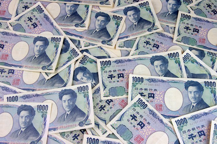 美元/日圆：进入155.00之前没有明显的技术阻力 - 荷兰国际集团