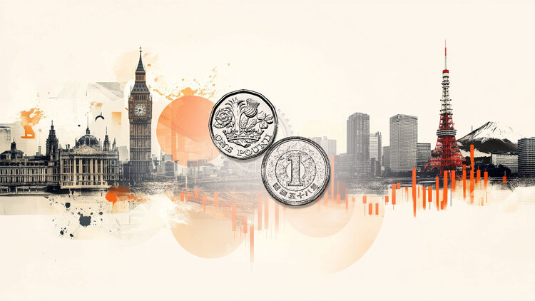 英镑/日元接近199.80的年内高点，关税和政治不确定性打压日元